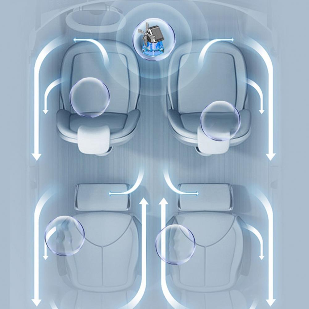 Zonneparfumverstuiver voor Auto — Continue Frisheid Zonder Batterij