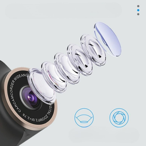 HD 1080p Dashboard Camera With Night Vision And WiFi — Complete Security And Surveillance