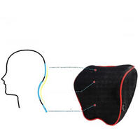 Ergonominen Tyyny – Rentoutuspaketti 