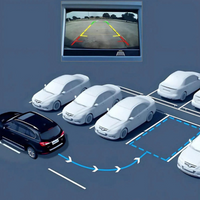 Auto Bewakingscamera – Voor Eenvoudige en Autonome Handelingen 